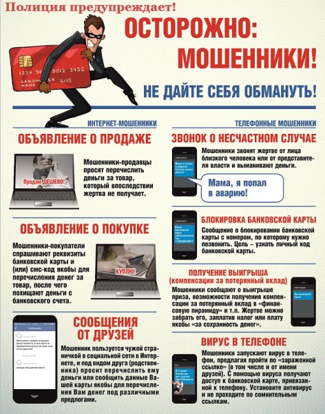 Более 150 тысяч рублей лишились жители региона за минувшие сутки в результате мошенничеств в сети Интернет